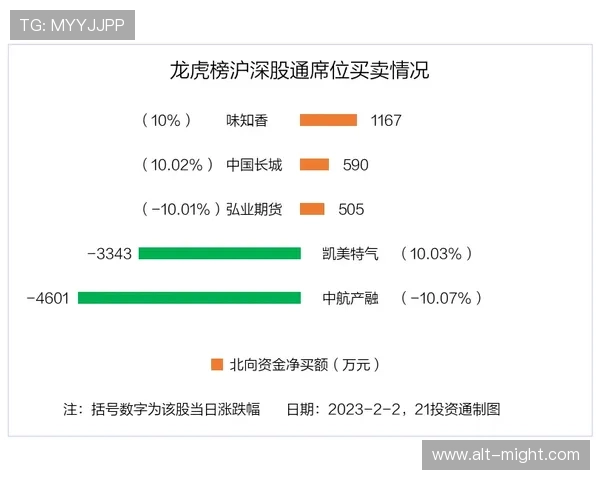 解决开云会员等级低导致无法提取资金的实用技巧与操作建议 解决开云会员等级低导致无法提取资金的实用技巧与操作建议