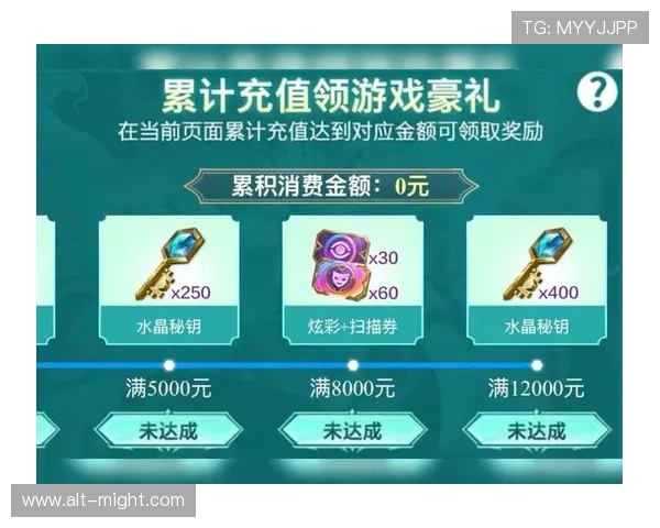 开云国际首页最新优惠活动全面解析助你轻松掌握游戏福利