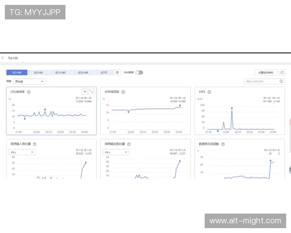 开云网址网址登录线路故障排查与快速修复技巧全攻略
