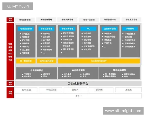 如何通过智慧体育云平台登录入口实现体育赛事数据实时监控与管理 如何通过智慧体育云平台登录入口实现体育赛事数据实时监控与管理